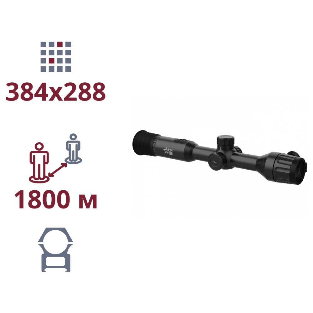 AGM Adder TS35-384