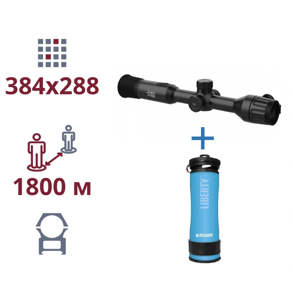 AGM Adder TS35-384 + LifeSaver Liberty Blue