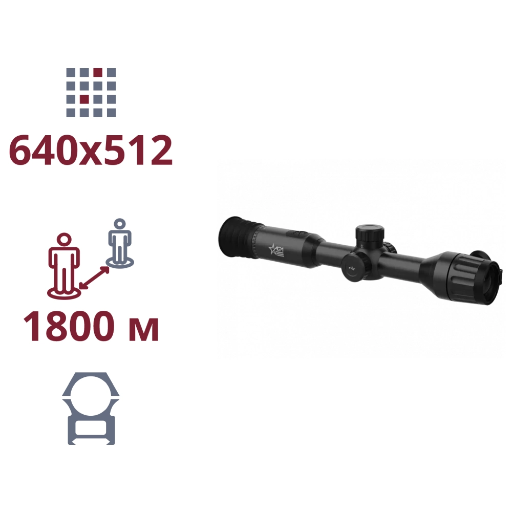AGM Adder TS35-640