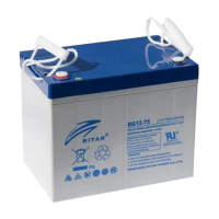 Батарея до ДБЖ Ritar DG12-75 12V 75Ah (DG12-75)