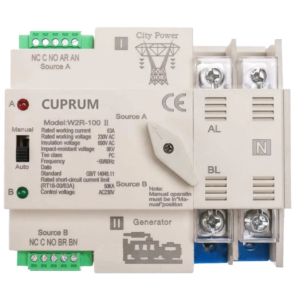 CUPRUM WR2 I-II 100А 2п АВР