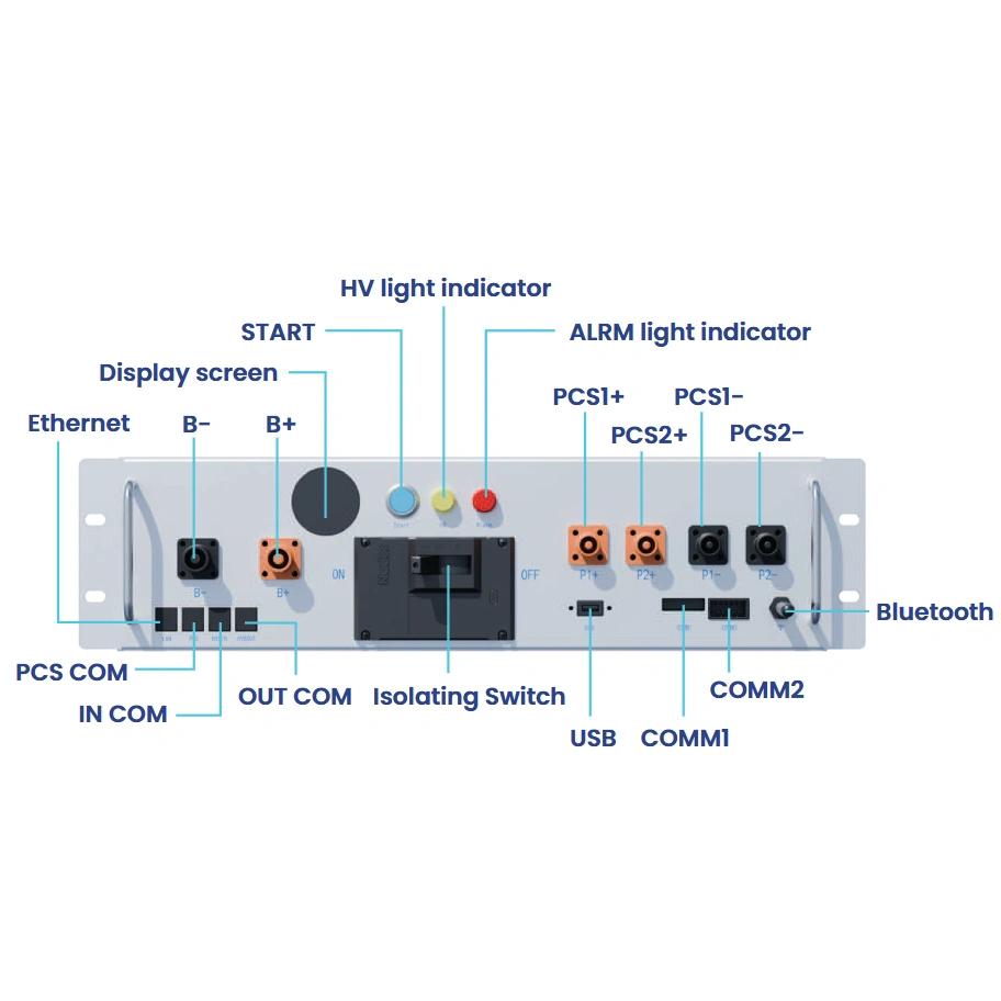 Deye BOS-A-PDU-2 для 99-10029996