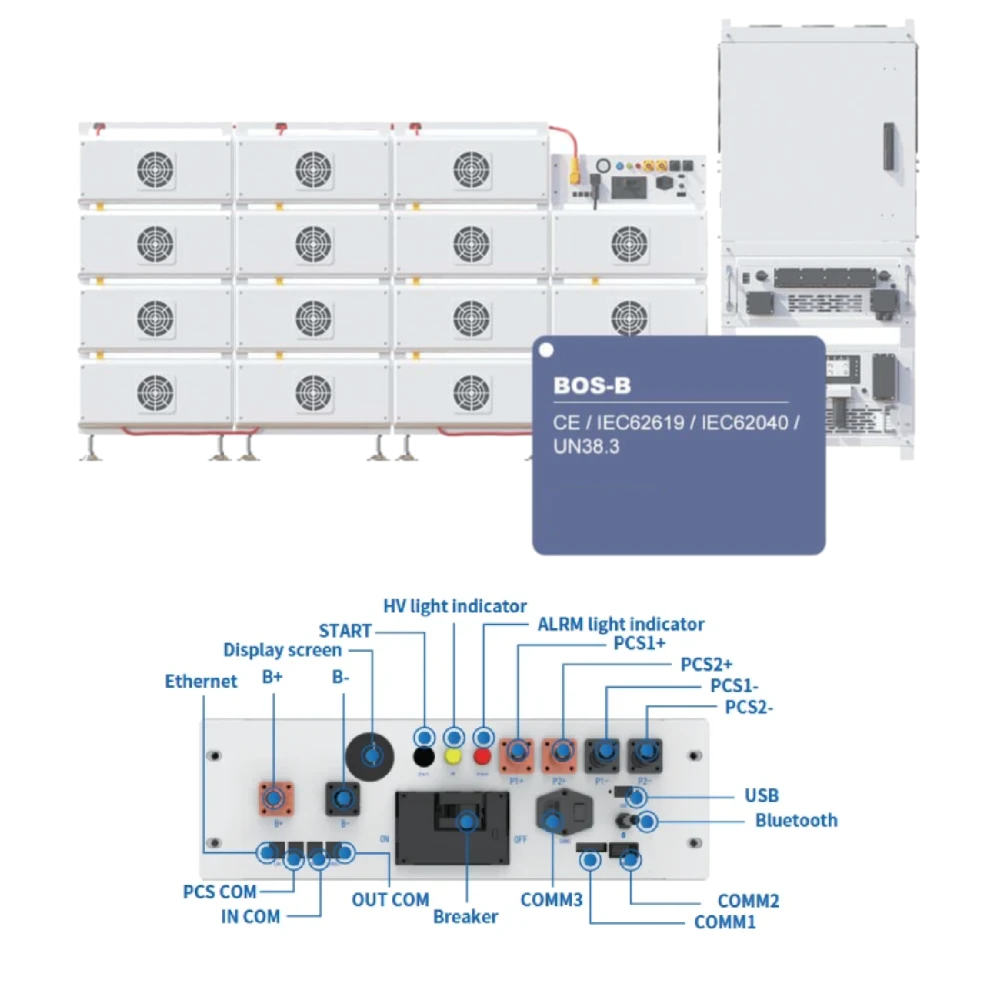Deye BOS-B-PDU-2-A