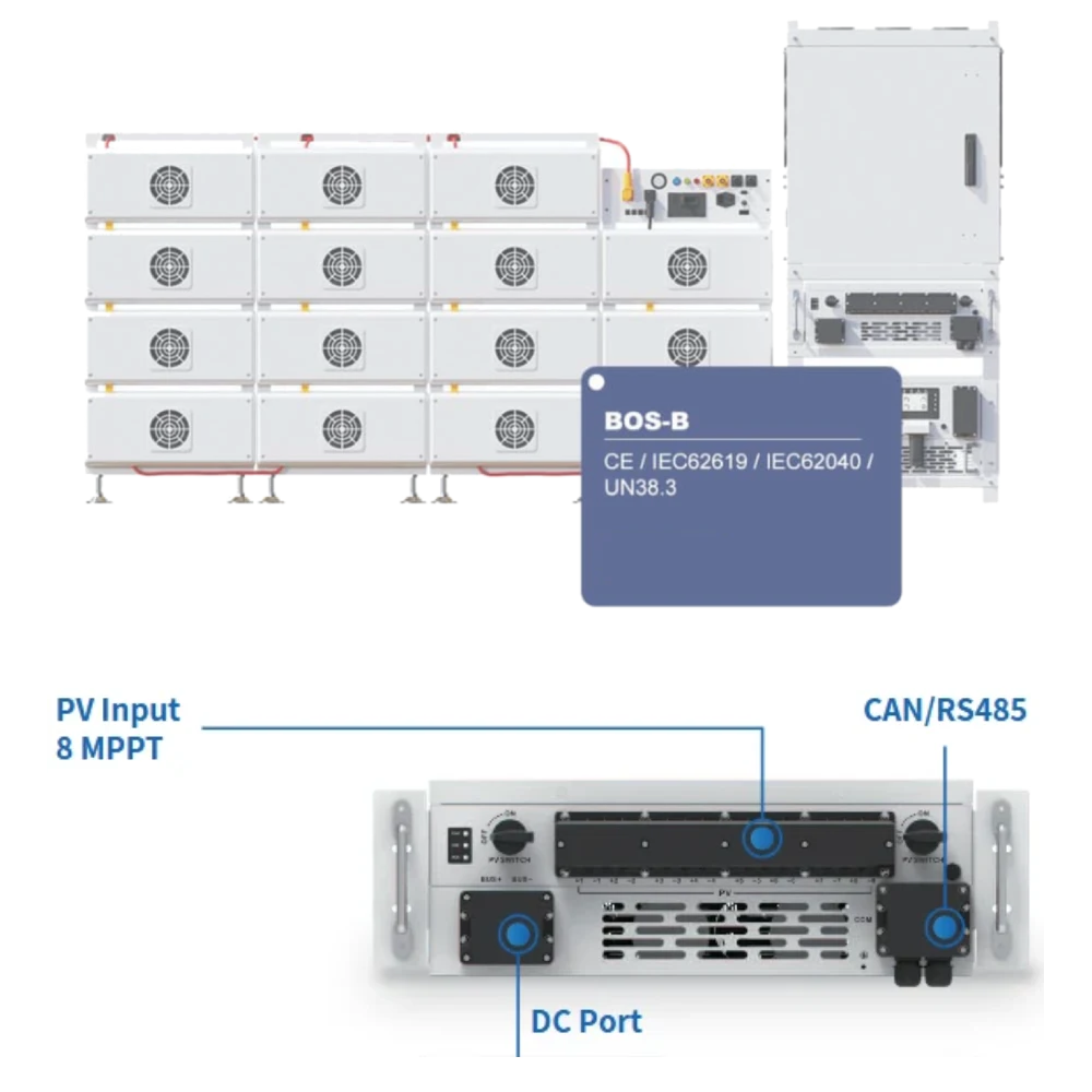 Deye SUN-MPPT-L01-UE-AMM8