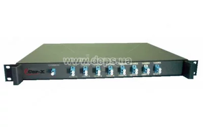DWDM-100G-BiDi-08-16wave, Мультиплексор/Демультиплексор 8 каналів по одному волокну, 16 довжин хвиль DWDM-100G-BiDi-08-16wave-2