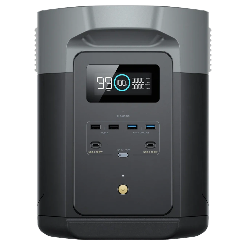 EcoFlow DELTA 2 Max 2400Вт