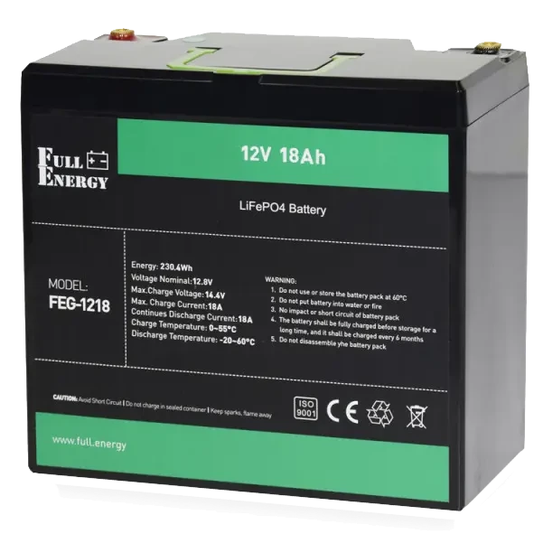 Full Energy FEG-1218 12В 18А•г