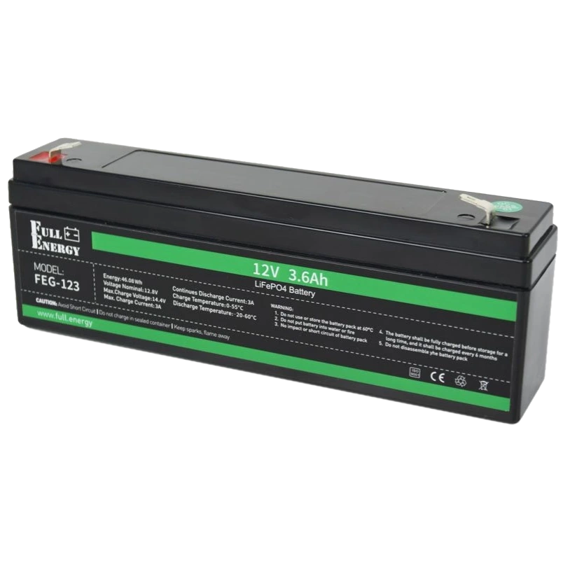 Full Energy FEG-123
