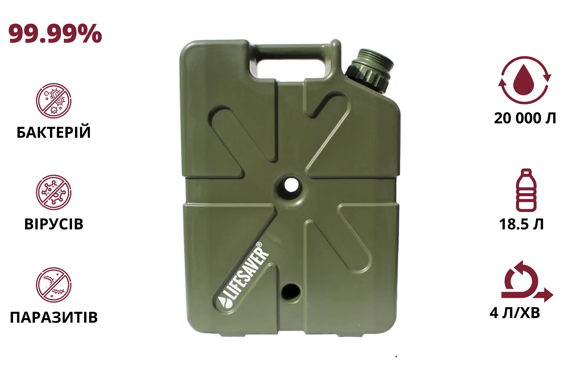 LifeSaver Jerrycan Army Green