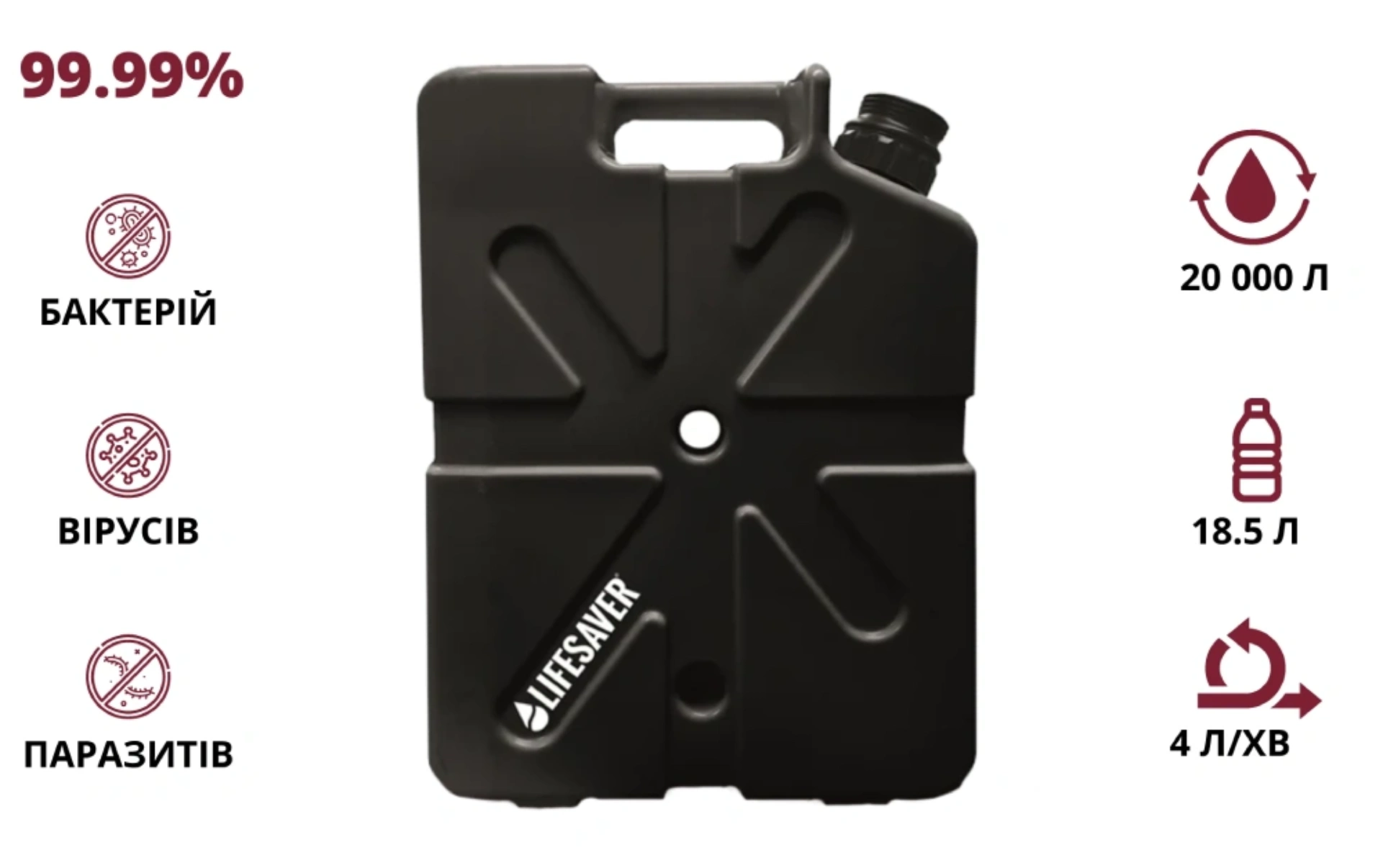 LifeSaver Jerrycan Black