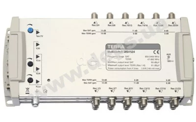 Мультисвічі з дистанційним живленням TERRA MSV524, MSV532 MSV524