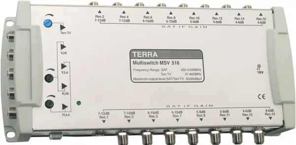 Мультисвичи с дистанционным питанием TERRA MSV504, MSV508, MSV512, MSV516