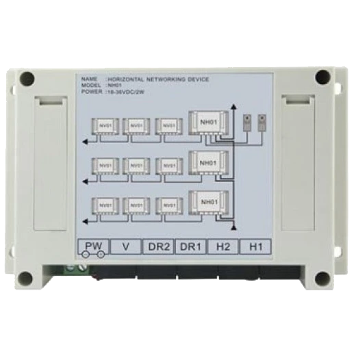 Neolight NL-H01 FHD
