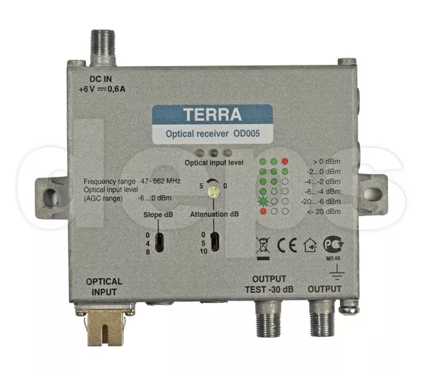 Оптичний приймач TERRA OD005