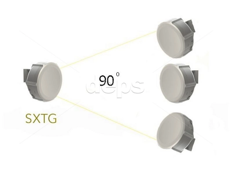 Точка доступу MikroTik SXT SA5 (RBSXTG-5HPnD-SAr2)