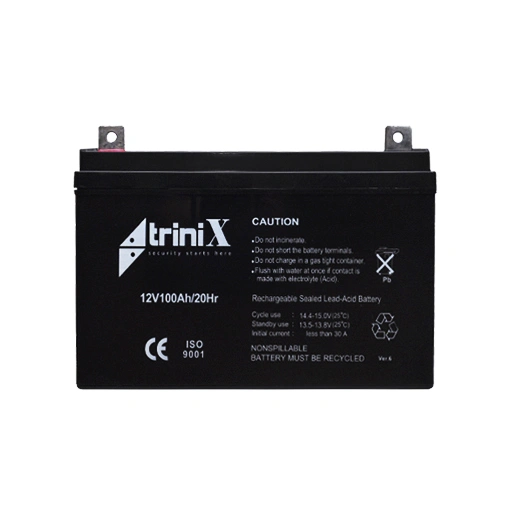 Trinix